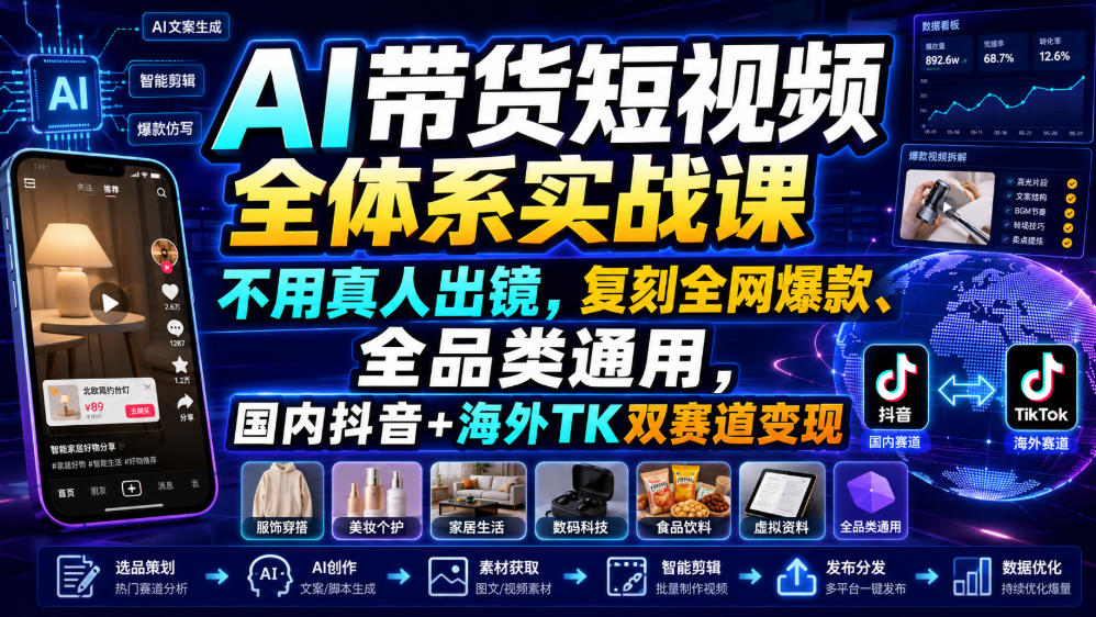 AI带货短视频全体系实战课,不用真人出镜,复刻全网爆款、全品类通用,国内抖音+海外TK双赛道变现-云享网创